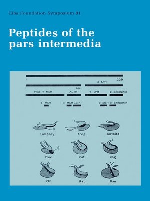 cover image of Peptides of the Pars Intermedia